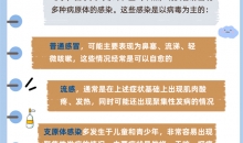 进入呼吸道疾病高发季 科学应对有这几招